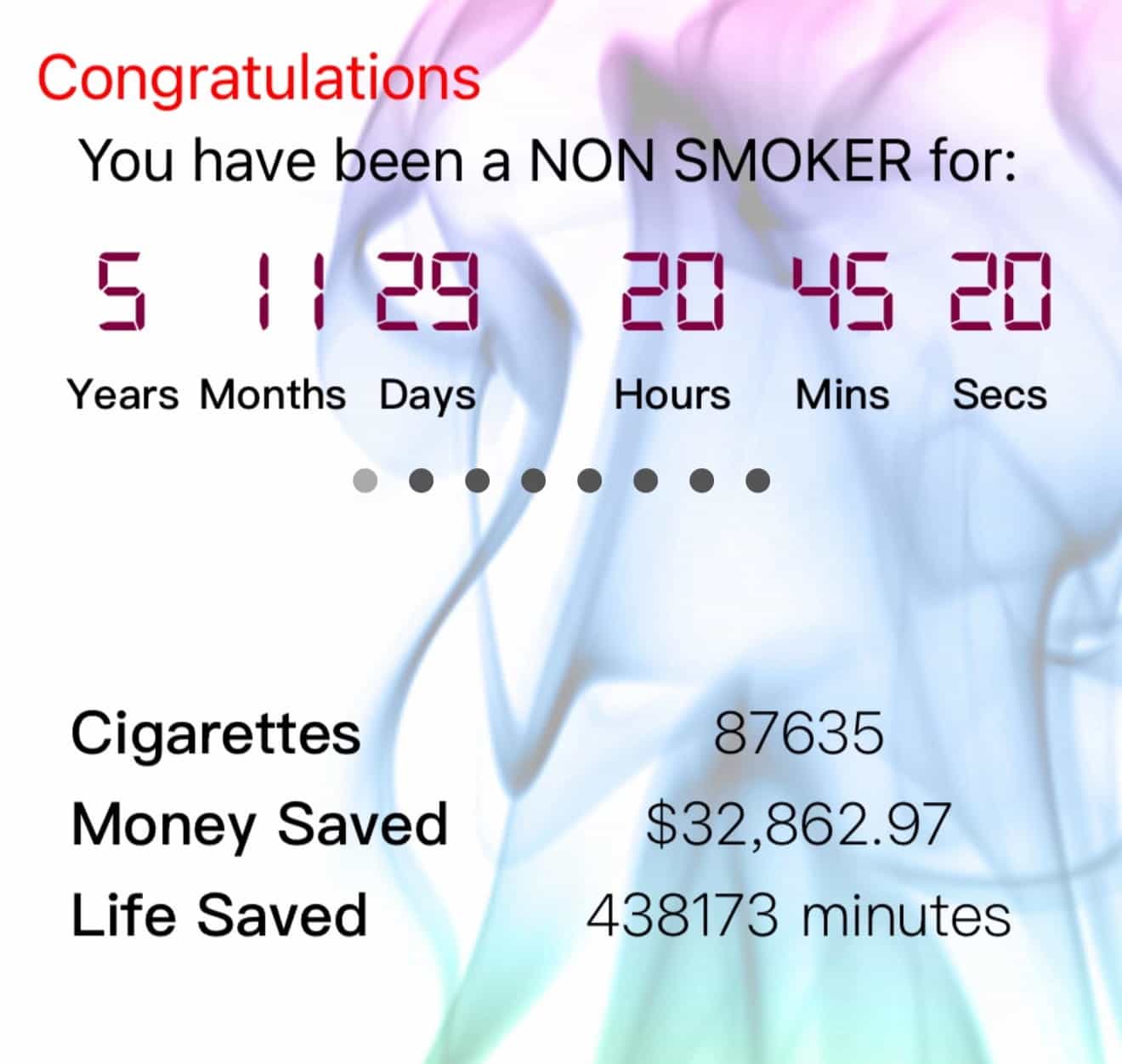 CBQ Nicotine Freedom Program Member Rohit Chawla quit vaping with CBQ Method celebrates 6 years vape-free